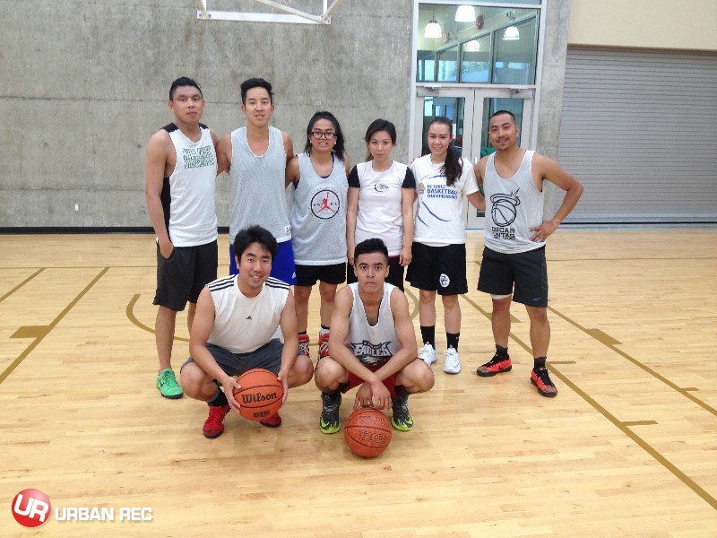 2016 Summer Fortius Basketball Teams