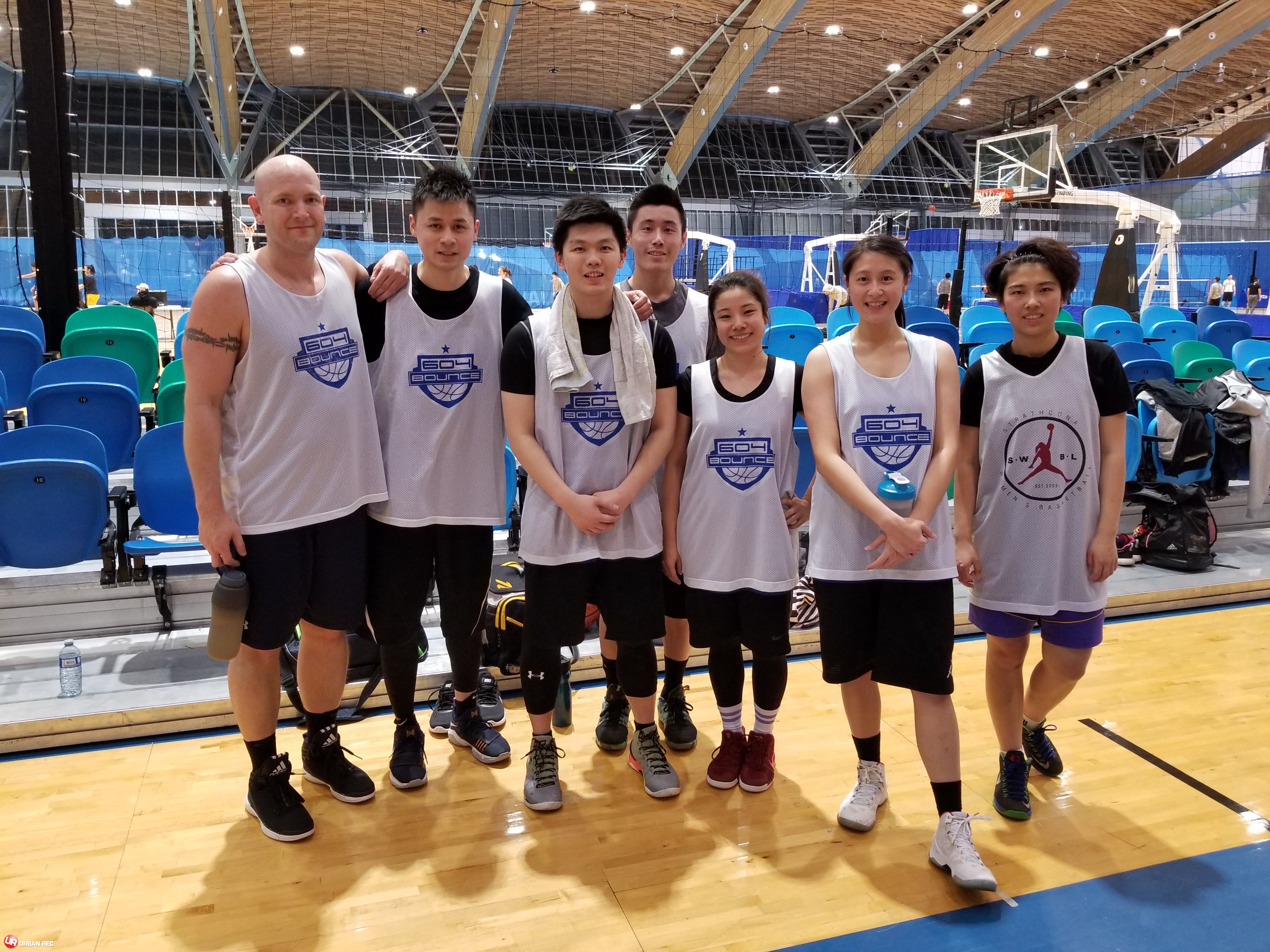 2018 Winter Richmond Oval Basketball