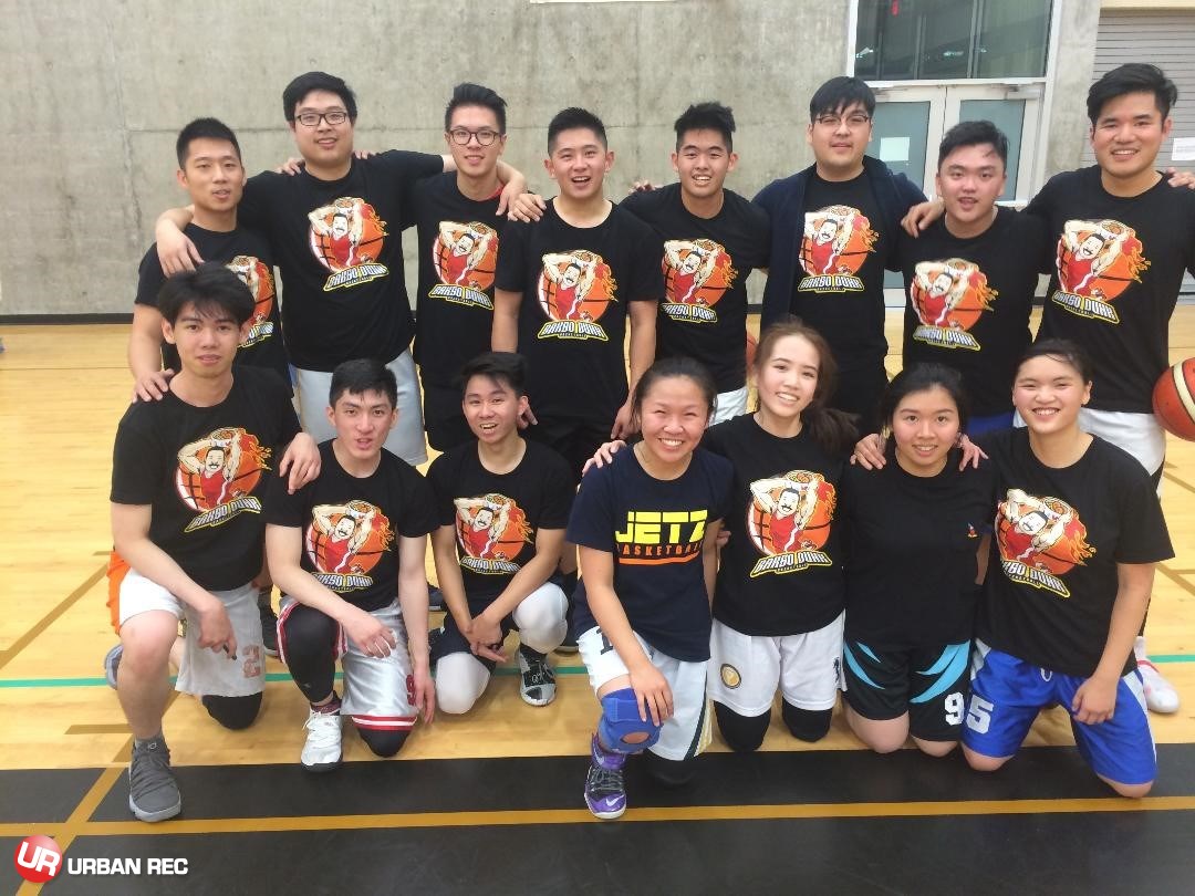 2019 Fall Sunday Fortius Basketball